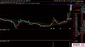 ͨ�_(d��)�š���Ӱ����(zh��n)�������D/�x�� ���������^�ߵ�β�Pָ��(bi��o) Դ�a